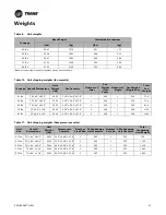 Предварительный просмотр 21 страницы Trane SCWM Series Installation, Operation And Maintenance Manual