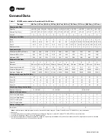 Preview for 10 page of Trane SCWM Installation, Operation And Maintenance Manual