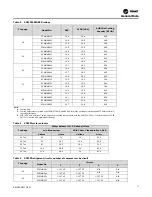 Предварительный просмотр 11 страницы Trane SCWM Installation, Operation And Maintenance Manual