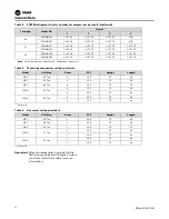 Preview for 12 page of Trane SCWM Installation, Operation And Maintenance Manual