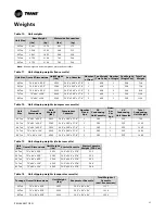 Предварительный просмотр 21 страницы Trane SCWM Installation, Operation And Maintenance Manual