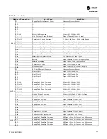 Предварительный просмотр 55 страницы Trane SCWM Installation, Operation And Maintenance Manual