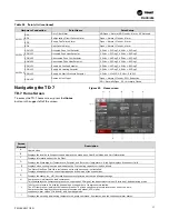 Предварительный просмотр 57 страницы Trane SCWM Installation, Operation And Maintenance Manual