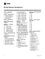 Предварительный просмотр 6 страницы Trane SEHJ090-162 Installation, Operation And Maintenance Manual