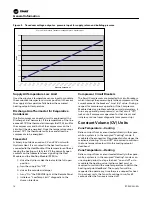 Предварительный просмотр 16 страницы Trane SEHJ090-162 Installation, Operation And Maintenance Manual