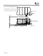 Предварительный просмотр 71 страницы Trane SEHJ090-162 Installation, Operation And Maintenance Manual