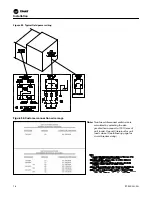 Предварительный просмотр 78 страницы Trane SEHJ090-162 Installation, Operation And Maintenance Manual