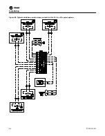 Предварительный просмотр 88 страницы Trane SEHJ090-162 Installation, Operation And Maintenance Manual