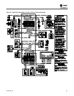 Предварительный просмотр 89 страницы Trane SEHJ090-162 Installation, Operation And Maintenance Manual