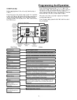 Предварительный просмотр 8 страницы Trane SENS-IN-1D18-HD60D29-4 Installer'S Manual