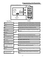 Предварительный просмотр 15 страницы Trane SENS-IN-1D18-HD60D29-4 Installer'S Manual