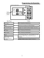 Предварительный просмотр 16 страницы Trane SENS-IN-1D18-HD60D29-4 Installer'S Manual