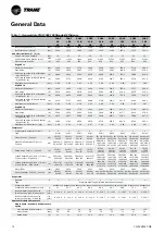 Предварительный просмотр 10 страницы Trane Sintesis Advantage CGAF 100 SE Installation Operation & Maintenance