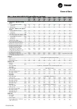 Предварительный просмотр 11 страницы Trane Sintesis Advantage CGAF 100 SE Installation Operation & Maintenance