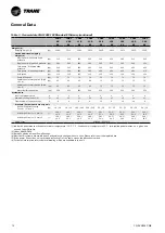 Предварительный просмотр 12 страницы Trane Sintesis Advantage CGAF 100 SE Installation Operation & Maintenance