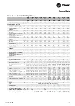 Предварительный просмотр 13 страницы Trane Sintesis Advantage CGAF 100 SE Installation Operation & Maintenance