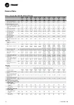 Предварительный просмотр 16 страницы Trane Sintesis Advantage CGAF 100 SE Installation Operation & Maintenance