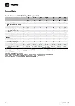 Предварительный просмотр 30 страницы Trane Sintesis Advantage CGAF 100 SE Installation Operation & Maintenance