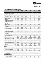 Предварительный просмотр 31 страницы Trane Sintesis Advantage CGAF 100 SE Installation Operation & Maintenance