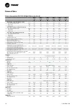 Предварительный просмотр 32 страницы Trane Sintesis Advantage CGAF 100 SE Installation Operation & Maintenance
