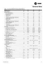 Preview for 11 page of Trane Sintesis Balance CMAF Installation Operation & Maintenance