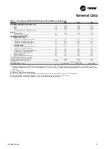 Preview for 13 page of Trane Sintesis Balance CMAF Installation Operation & Maintenance