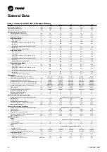 Preview for 14 page of Trane Sintesis Balance CMAF Installation Operation & Maintenance