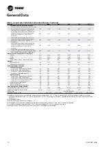 Preview for 16 page of Trane Sintesis Balance CMAF Installation Operation & Maintenance