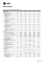 Preview for 20 page of Trane Sintesis Balance CMAF Installation Operation & Maintenance