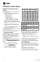 Preview for 34 page of Trane Sintesis Balance CMAF Installation Operation & Maintenance