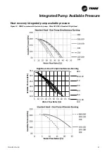 Preview for 41 page of Trane Sintesis Balance CMAF Installation Operation & Maintenance