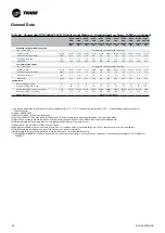 Preview for 40 page of Trane Sintesis RTAF 090 SE SN LN Installation Operation & Maintenance