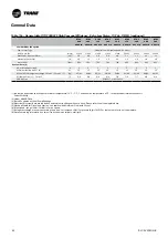 Preview for 42 page of Trane Sintesis RTAF 090 SE SN LN Installation Operation & Maintenance
