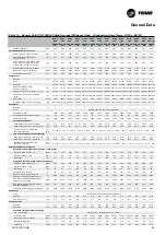 Preview for 45 page of Trane Sintesis RTAF 090 SE SN LN Installation Operation & Maintenance