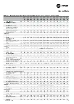 Preview for 49 page of Trane Sintesis RTAF 090 SE SN LN Installation Operation & Maintenance