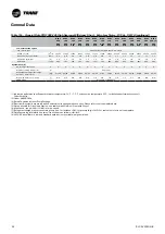 Preview for 50 page of Trane Sintesis RTAF 090 SE SN LN Installation Operation & Maintenance