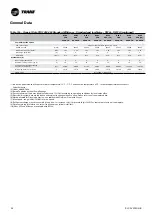 Preview for 54 page of Trane Sintesis RTAF 090 SE SN LN Installation Operation & Maintenance