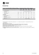 Preview for 56 page of Trane Sintesis RTAF 090 SE SN LN Installation Operation & Maintenance