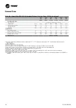 Preview for 60 page of Trane Sintesis RTAF 090 SE SN LN Installation Operation & Maintenance