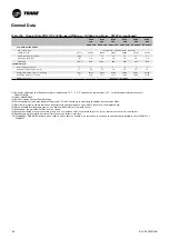 Preview for 64 page of Trane Sintesis RTAF 090 SE SN LN Installation Operation & Maintenance