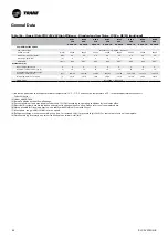 Preview for 66 page of Trane Sintesis RTAF 090 SE SN LN Installation Operation & Maintenance