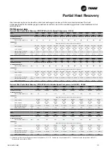 Предварительный просмотр 117 страницы Trane Sintesis RTAF 090 SE SN LN Installation Operation & Maintenance