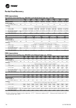Предварительный просмотр 118 страницы Trane Sintesis RTAF 090 SE SN LN Installation Operation & Maintenance