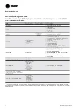 Предварительный просмотр 4 страницы Trane Sintesis RTAF HE Manual