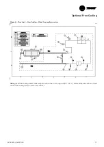 Предварительный просмотр 17 страницы Trane Sintesis RTAF HE Manual