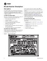 Preview for 6 page of Trane Sintesis RTAF Installation, Operation And Maintenance Manual