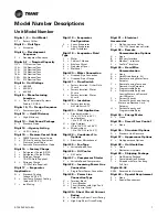 Preview for 7 page of Trane Sintesis RTAF Installation, Operation And Maintenance Manual