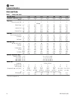 Preview for 10 page of Trane Sintesis RTAF Installation, Operation And Maintenance Manual