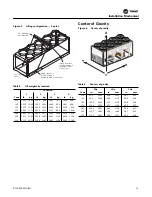 Preview for 15 page of Trane Sintesis RTAF Installation, Operation And Maintenance Manual