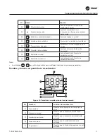 Предварительный просмотр 11 страницы Trane Sistema TVR TCONTRMUT12D Manual